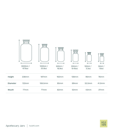 Amber Glass Apothecary Jars